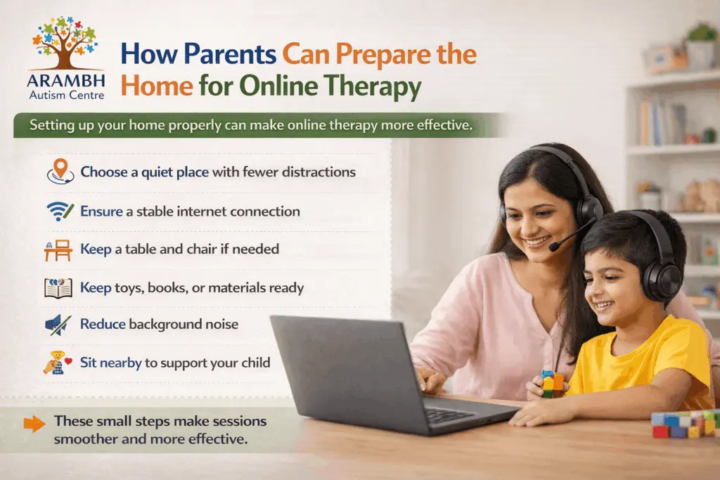 How Parents Can Prepare the Home for Online Therapy