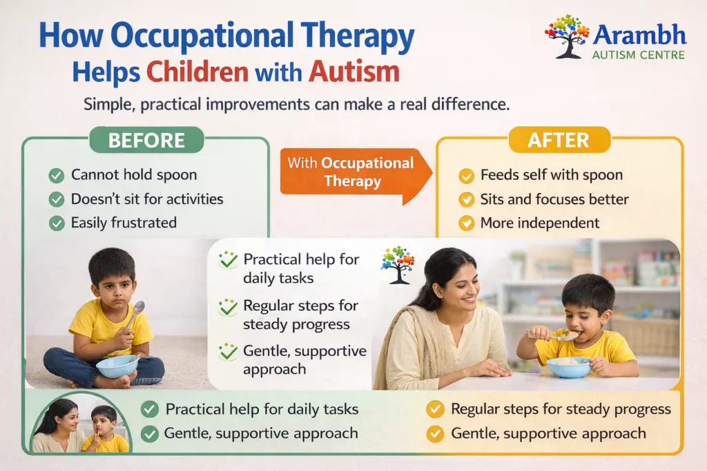 how occupational therapy helps children with autism