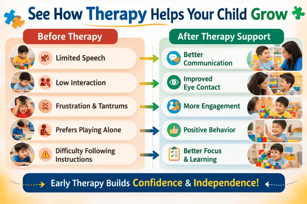 how therapy helps your child grow