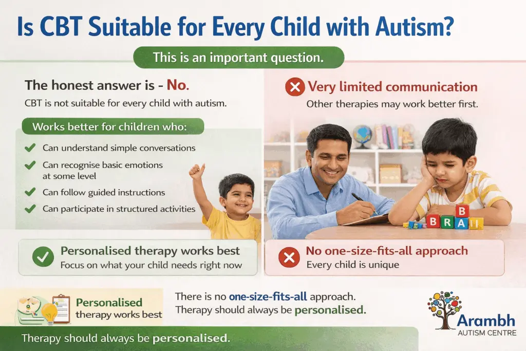 is cbt suitable for every child in autism