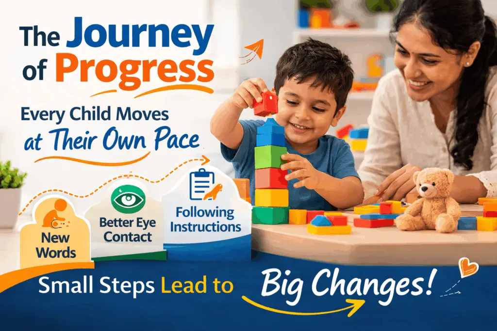 the journey of progress