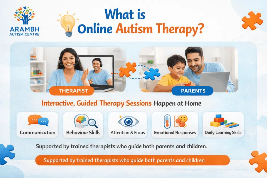 what is online autism therapy