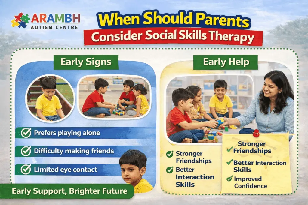 when should parents consider social skills therapy