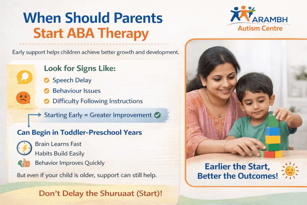 when should parents start aba therapy