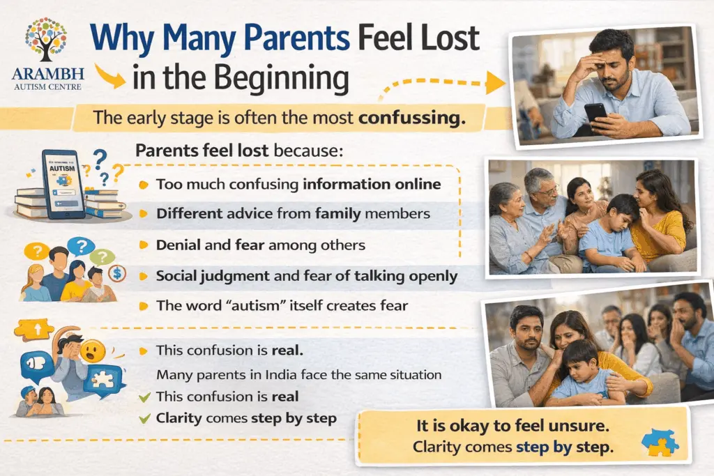 why many parents feel lost in the beginning