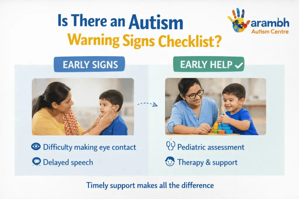 Autism early signs and help guide