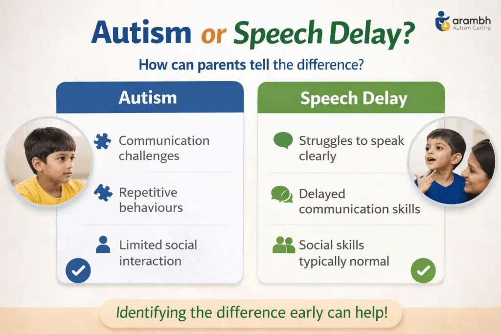 Autism vs Speech Delay How Parents Can Tell the Difference (2)