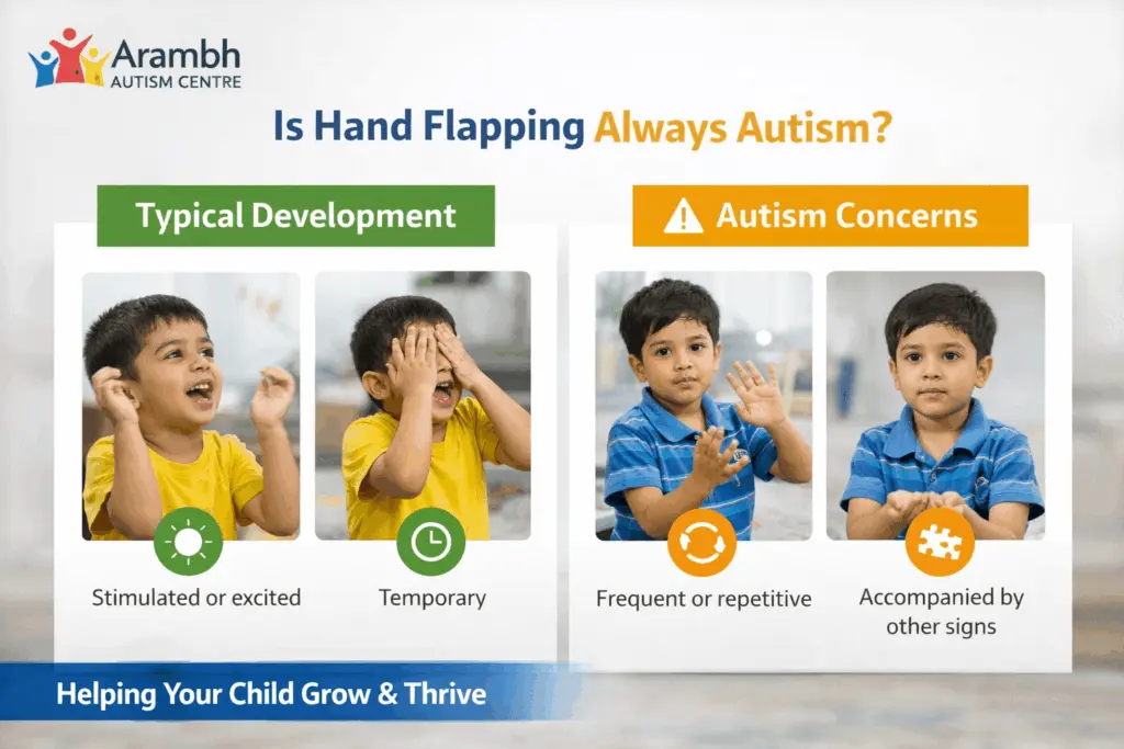 Is hand flapping always autism