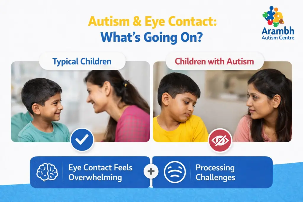 Why Some Children With Autism Avoid Eye Contact 1